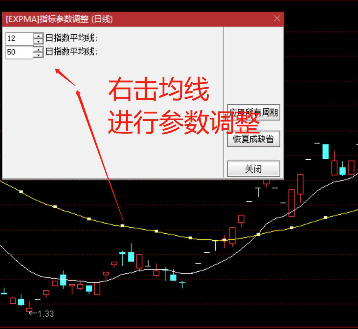 macd的几种大牛形态,macd30分钟精准买入法