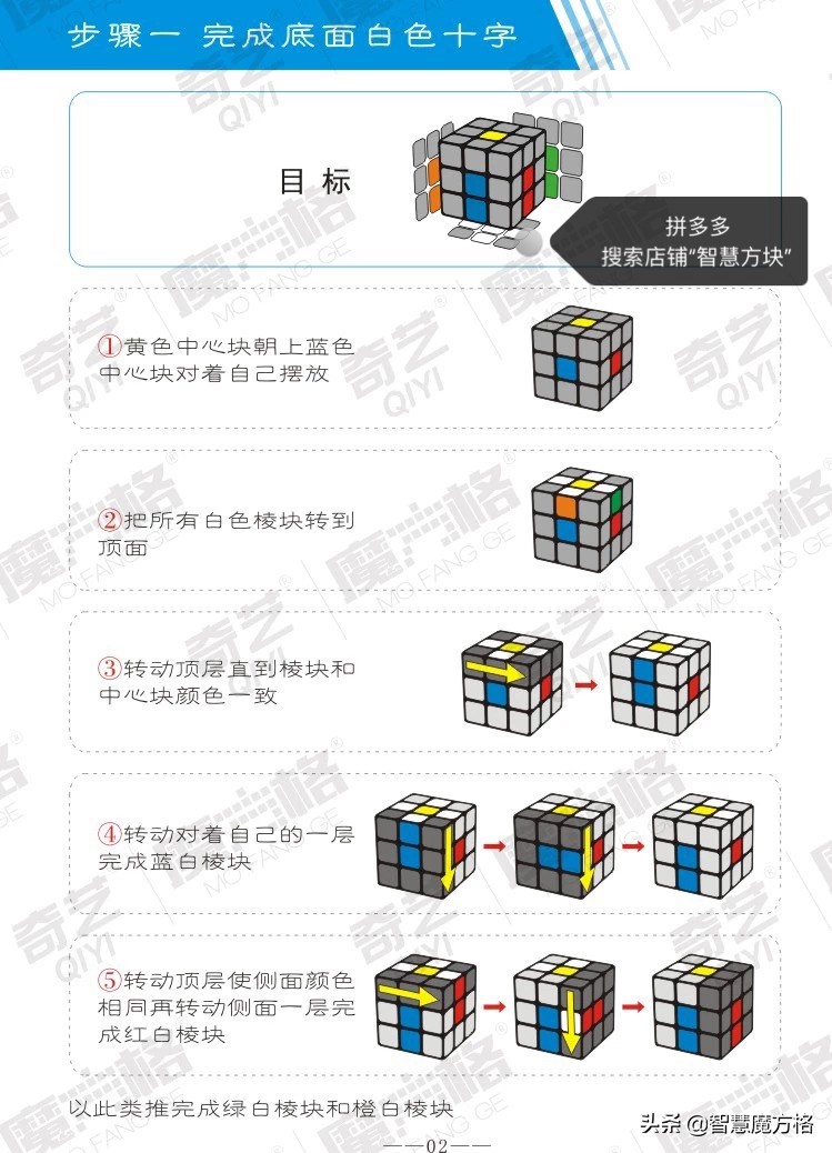 翠花和大根三阶魔方教程,三阶魔方一二层同时还原