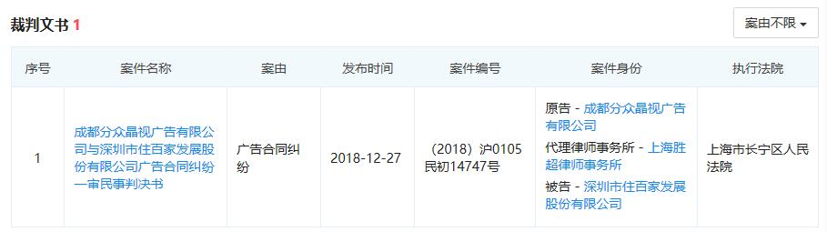 住百家陷*债追**风波供应商讨百万欠款住进股东办公楼13天被回应没钱