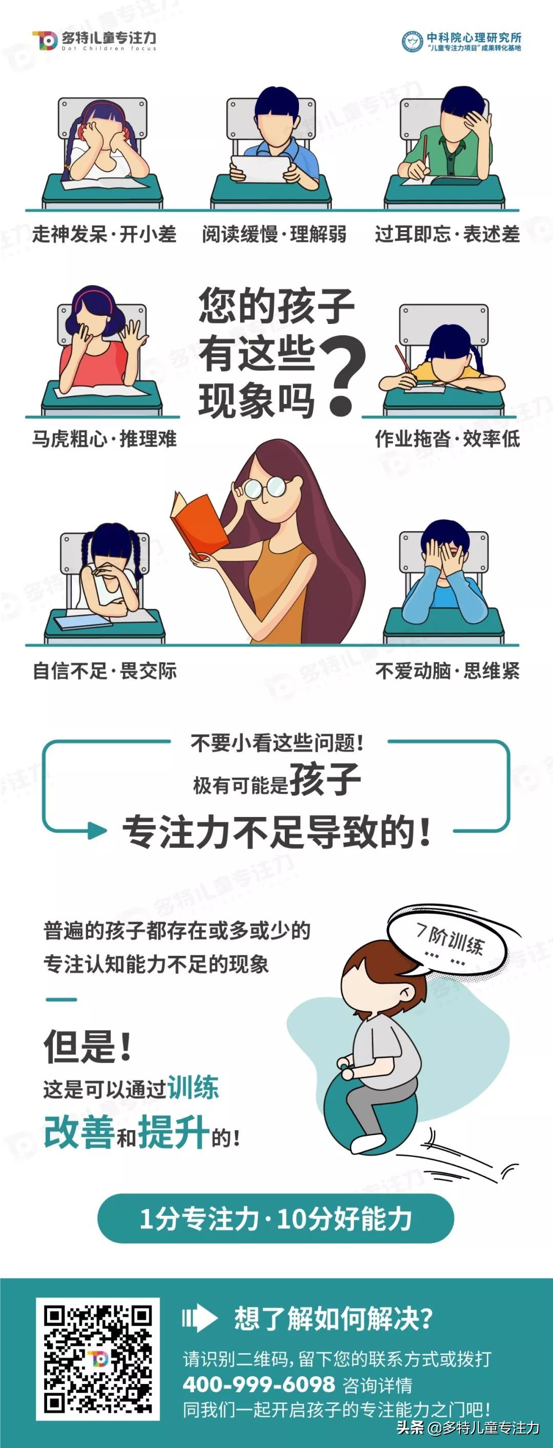 不要小看「爱抢答」,这可是孩子开小差的新形式