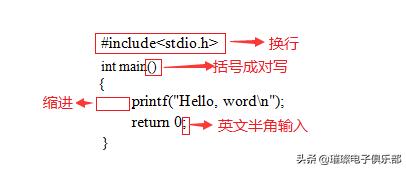 c语言入门经典必背18个程序加解析,c语言程序设计笔记