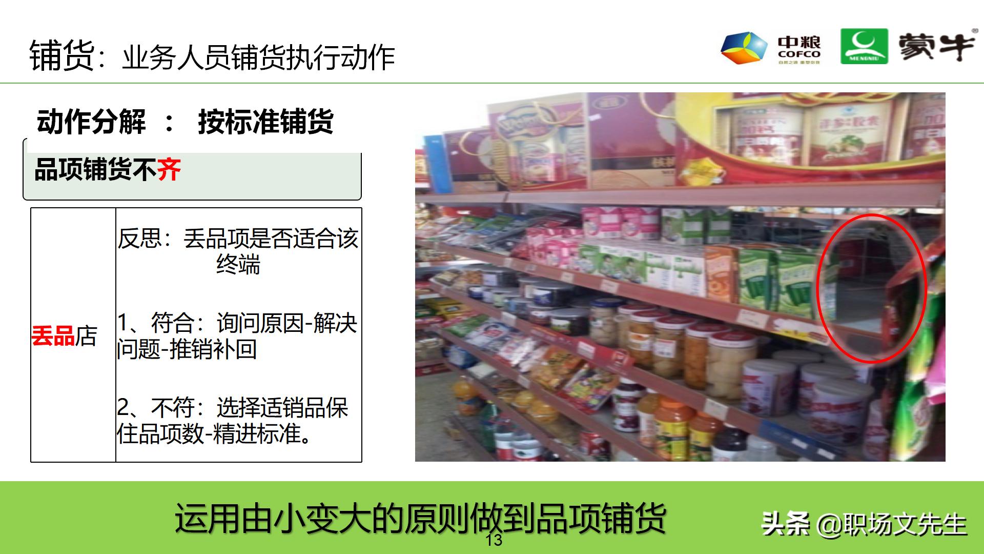 年薪180万蒙牛销售总监分享:52页蒙牛销售单点卖力提升