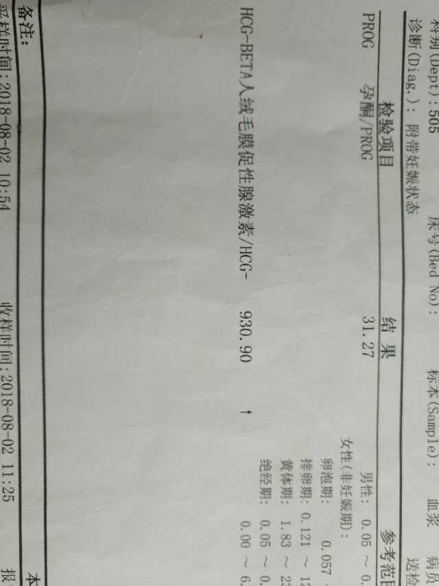 孕期产检全流程一次性说清楚了,孕期检查全流程