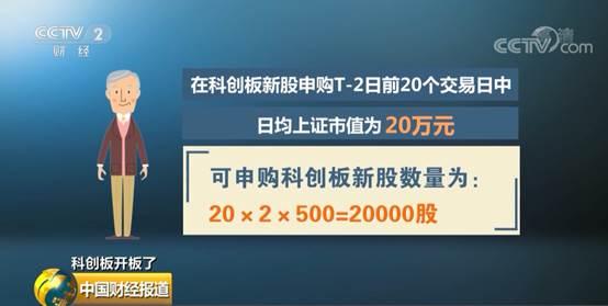 5分钟带你了解股市,带你秒懂债券交易新规