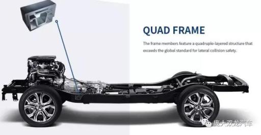 雷斯特g4有大梁吗,雷斯特g4最新消息