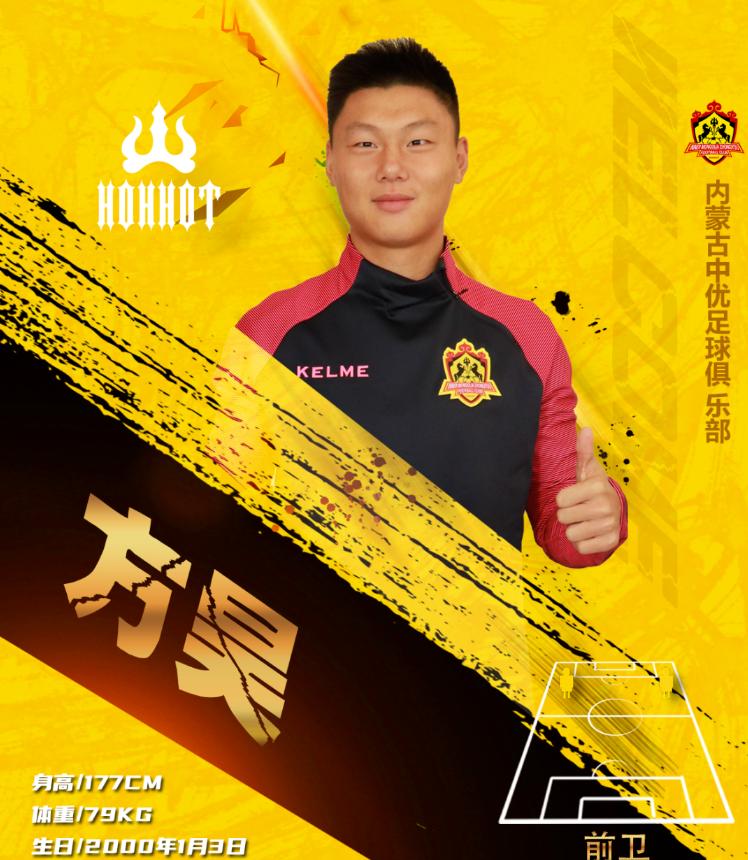 中甲队引进外援,2022年中甲球队引援名单