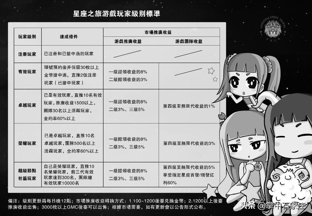 常见网络兼职陷阱大揭秘,揭开网络兼职新篇章