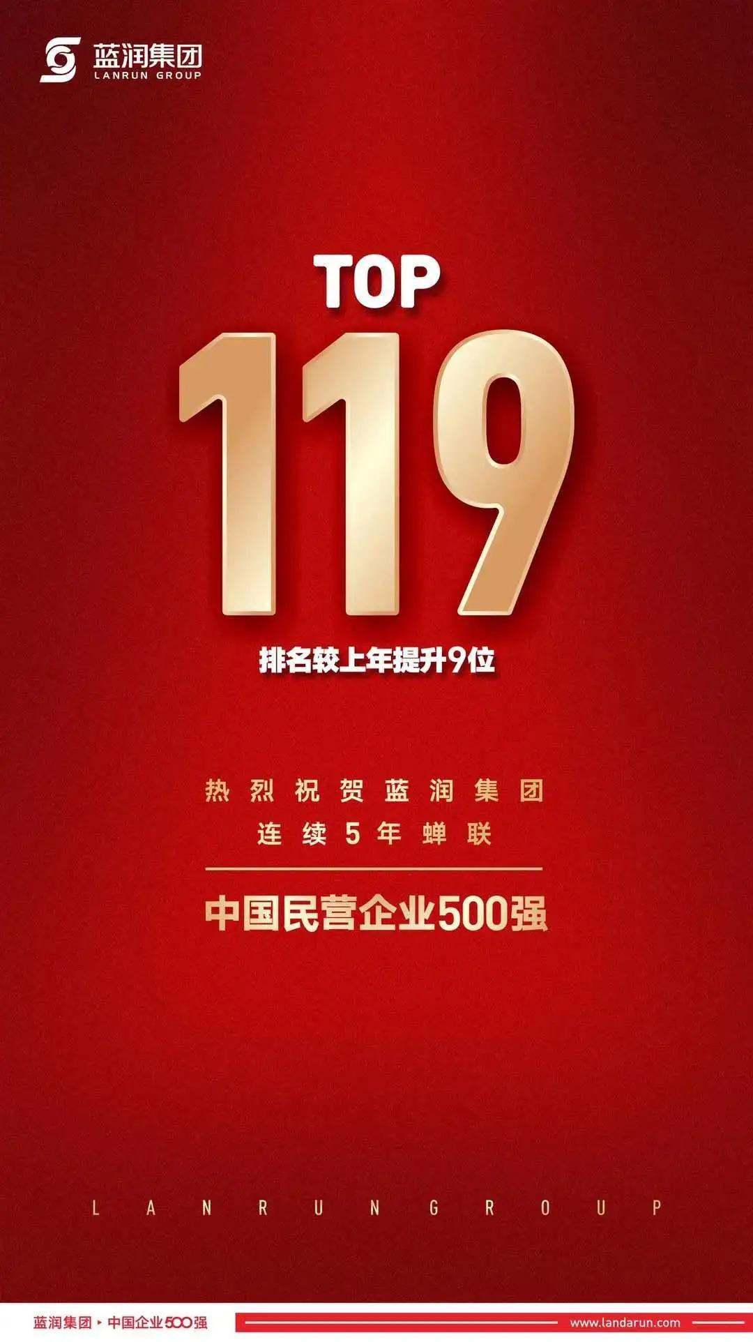 蓝润集团2023,蓝润集团新成立的集团