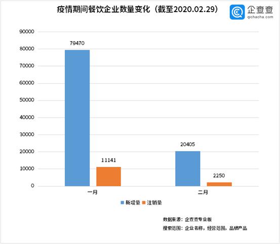 抽成26%,餐饮老板扛不住!美团员工喊冤:我们8成佣金给了骑手