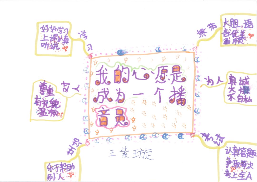 缇庡ソ瀛︽牎鍦嗘ⅵ鏈潵,缇庡ソ瀛︽牎鍔╁姏涔℃潙鏁欒偛