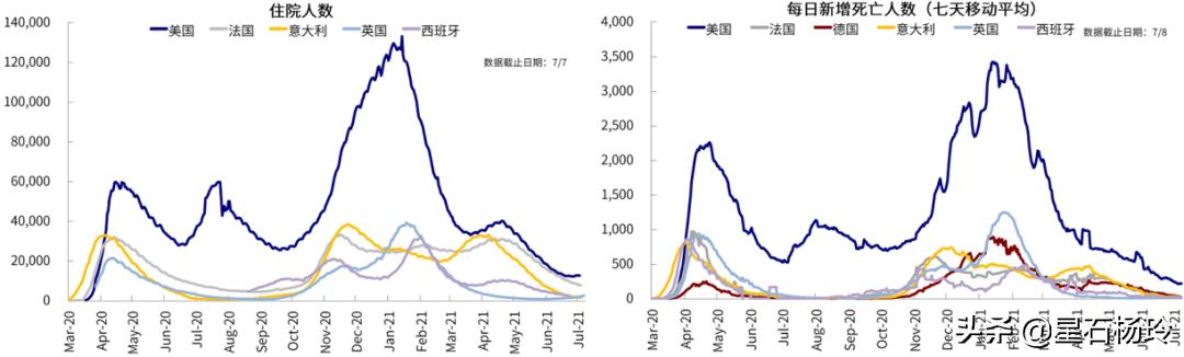 星石投资下半年策略,星石投资怎么买