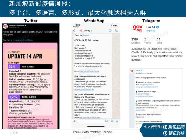 “互联网女皇”万字报告告诉你：新冠疫情过后，世界将会怎样？