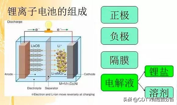 强势股票投资机会,进场机会行情分析