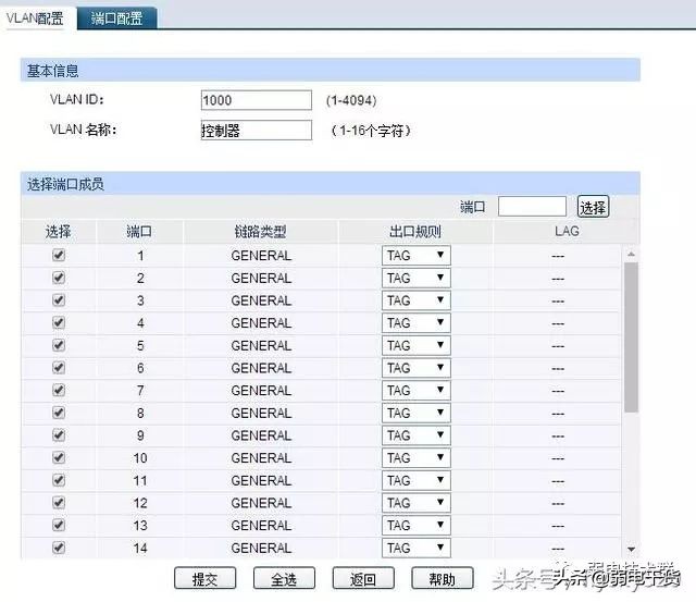 vlan基础及简单的vlan划分方法,划分vlan后不同vlan之间怎样通信