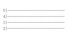 钢琴初学者怎么学看谱,初学钢琴如何学谱