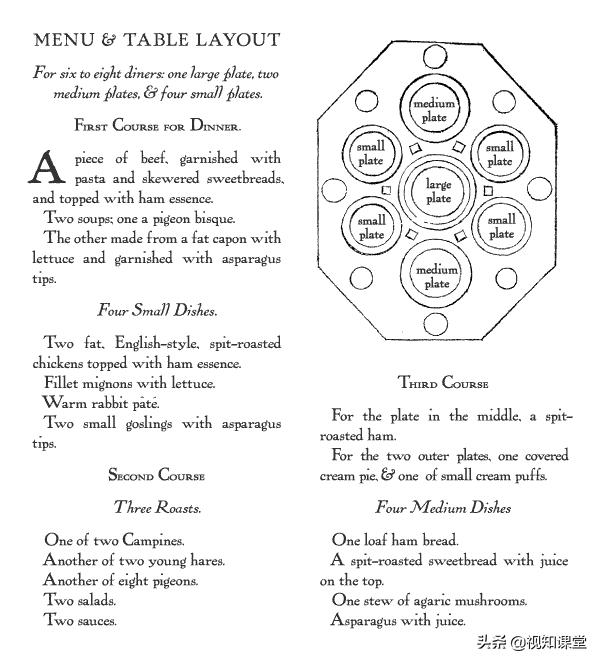 西餐为什么那么难吃,为什么西餐这么贵又不好吃