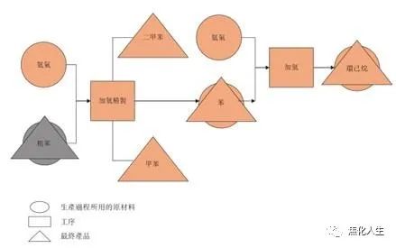 焦炭龙头旭阳集团,旭阳集团年产焦炭