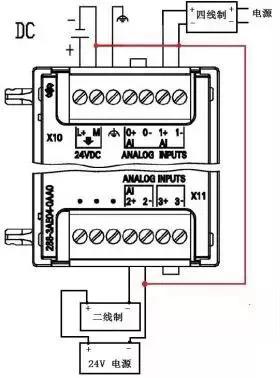 S7-200SMART模拟量常见问题及解决方法