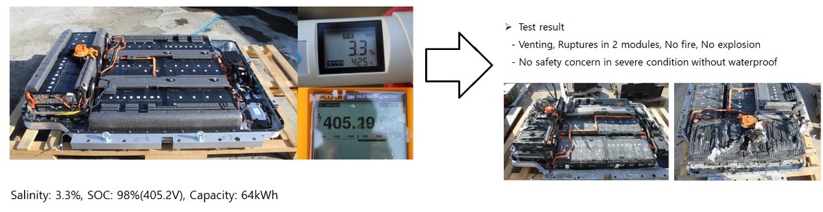 电动汽车电池轻微进水可以维修吗,电动汽车电池进水会爆炸吗
