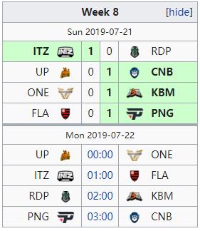 ig战胜fpx比赛视频,ig终结jdg连胜