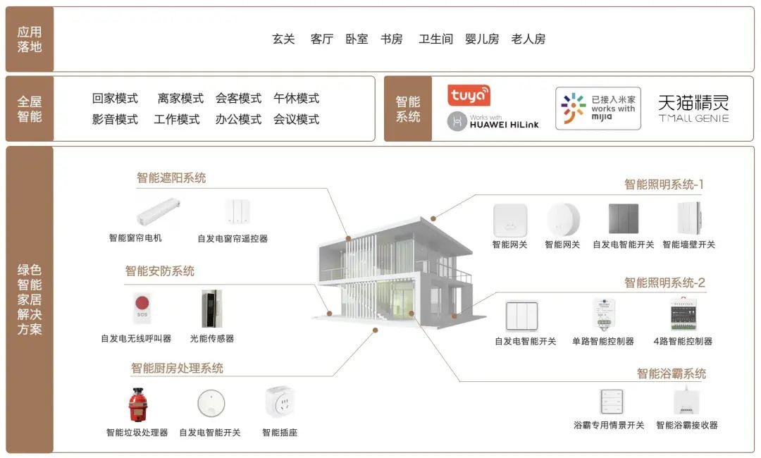 投资seesaw喜茶杀入咖啡赛道,喜茶入股seesawcoffee