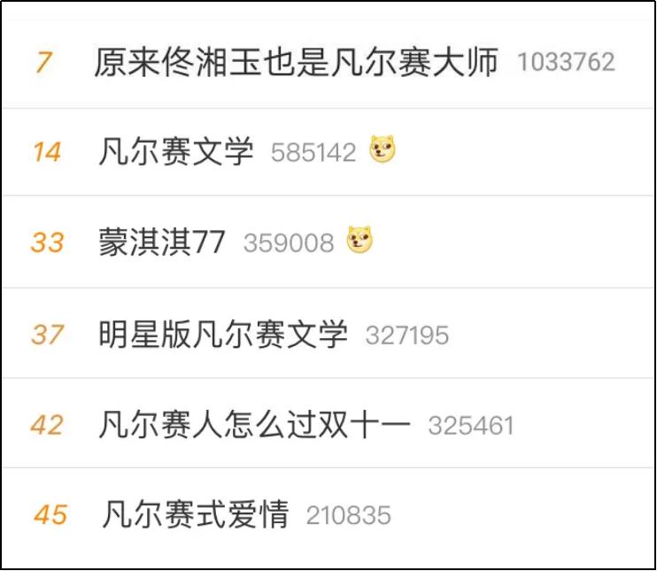 火爆全网的凡尔赛文学你学废了吗,凡尔赛文学热搜视频