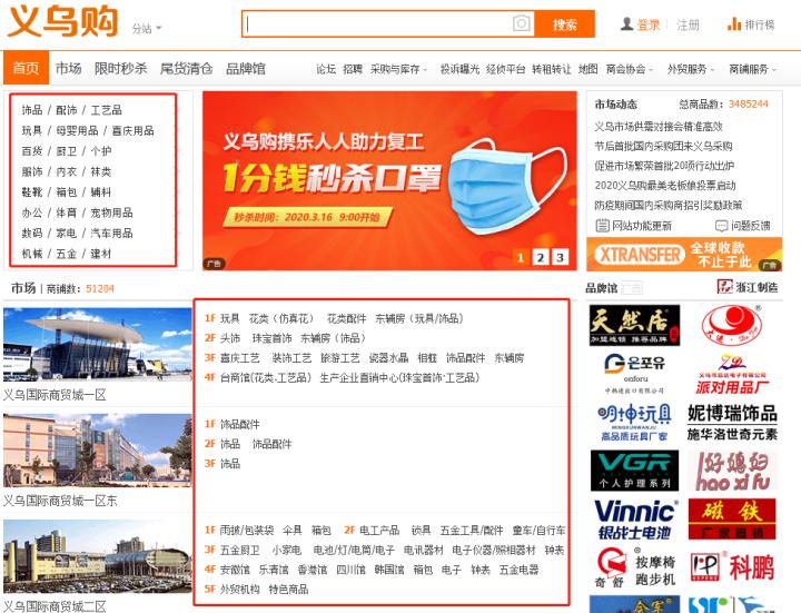 淘宝开店如何寻找货源,淘宝开店教程详细步骤免费找货源