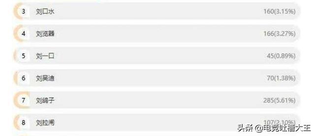 粉丝给pdd取名字,pdd全网征集儿子名