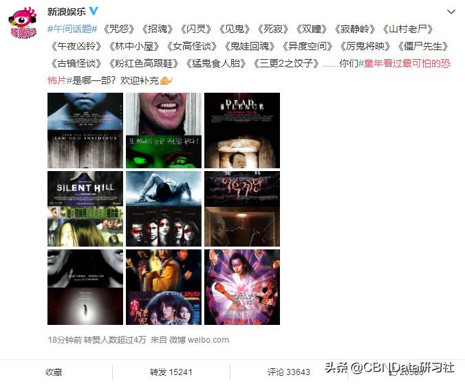 以前的恐怖鬼片有哪些,国产最恐怖的鬼片一看就会吓哭