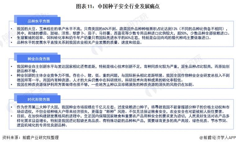 我国种子行业发展的现状和前景,种子行业风险分析