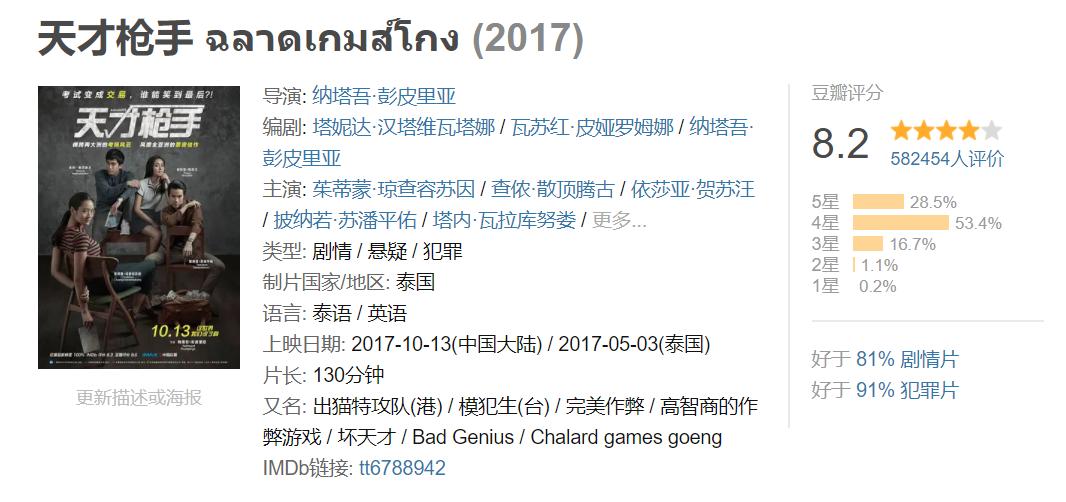 天才枪手精妙谍战片,2021年好看的高评分谍战片