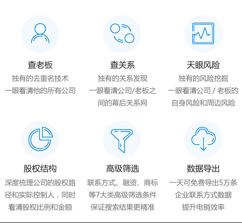 天眼企查查靠谱吗,天眼查企查查什么时候便宜