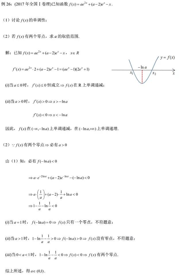 高中数学各题型答题模板必背公式,高中数学必考题型及答题方法