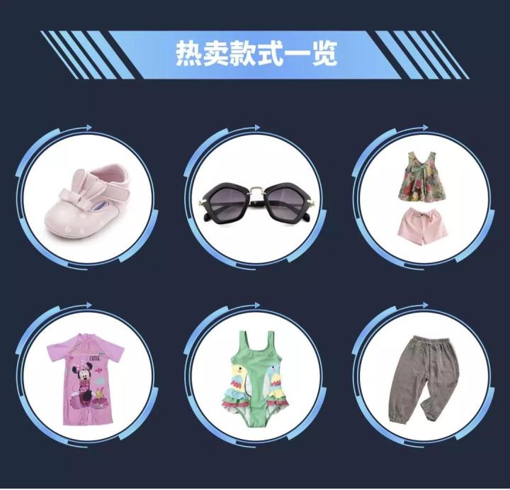 shopee菲律宾站封店怎么处理,菲律宾shopee海外仓排名