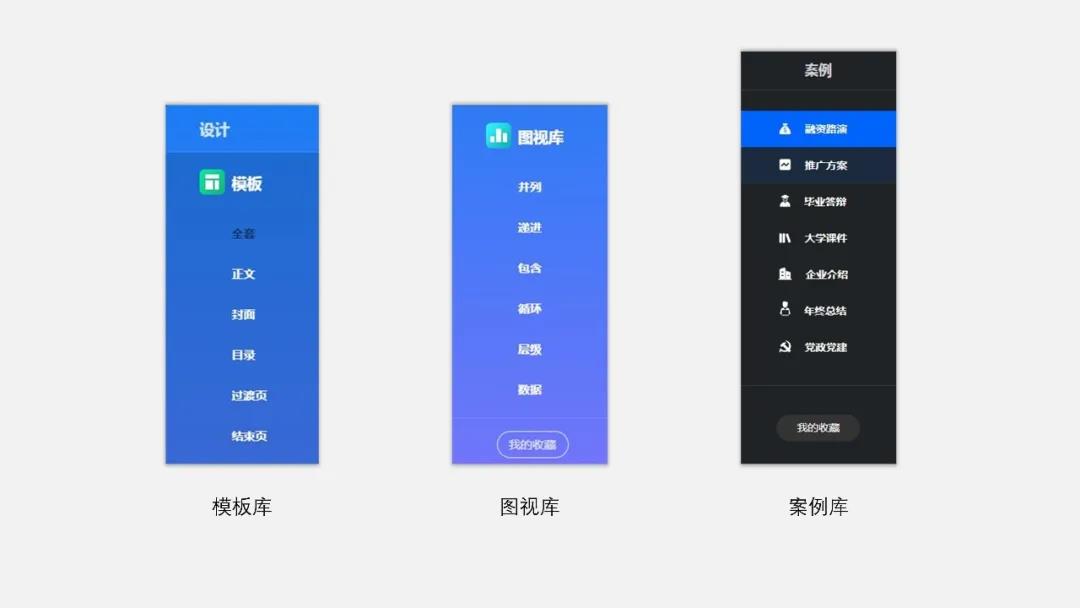 有没有自动生成ppt的人工智能软件,有哪些好用的ppt自动生成工具