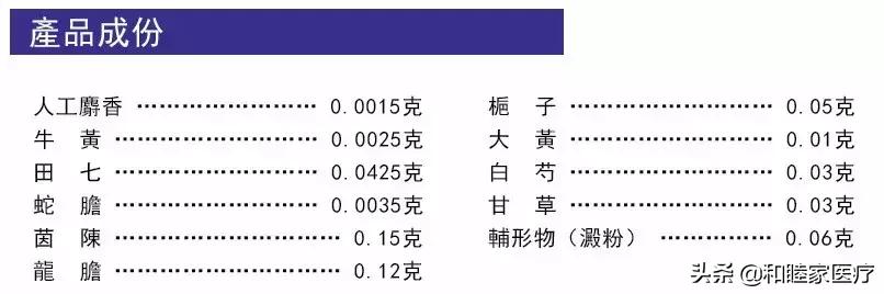 世界肝炎日防治肝炎从我做起,世界肝炎日护肝小技巧