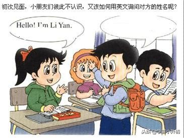 小学三年级英语口语秀,人教版三年级英语口语