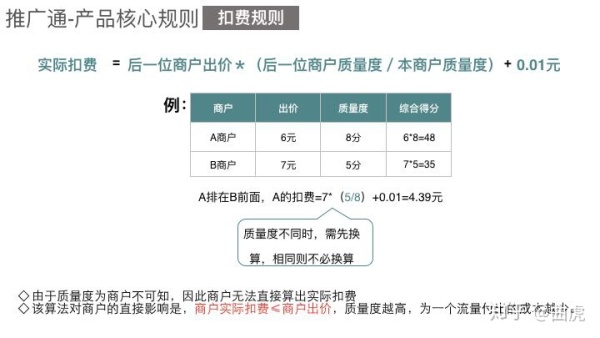 六块六毛六那点事点评,难忘的事作文点评