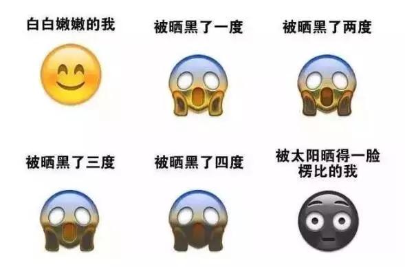 防晒 +|后来遇见它，陪我春秋冬夏