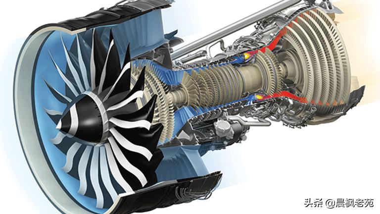 中国航发有前途么,中国航发任重道远