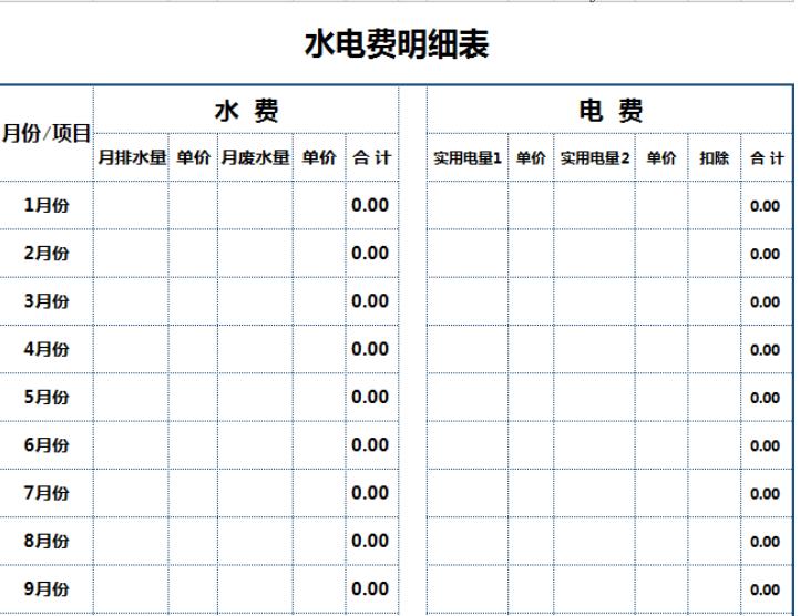 会计常用的几个excel操作技巧,10个超实用财务表格