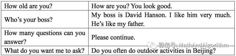 人工智能张钹院士,我国学者张钹院士被称为什么