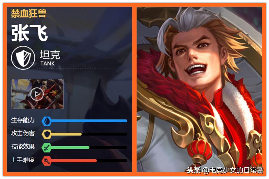 王者荣耀：官方钦定生存能力最强的5个英雄，全峡谷找不出第6个