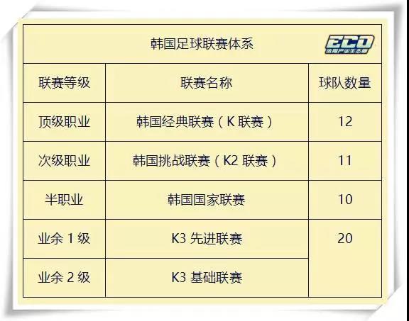 中韩足球最新战报,中韩足球赢了还是输了