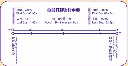 快手收藏在哪里,昆明空港快线站点查询