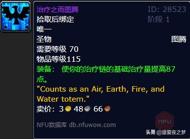 比较保值的物品排行榜,保值率高的物品