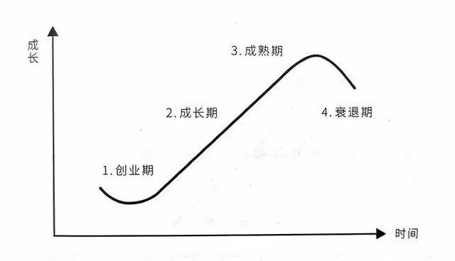 富士胶卷倒闭了吗,富士胶卷的现状
