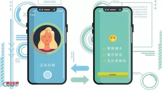 所谓ai黑科技是真的吗,ai智能有哪些玩法
