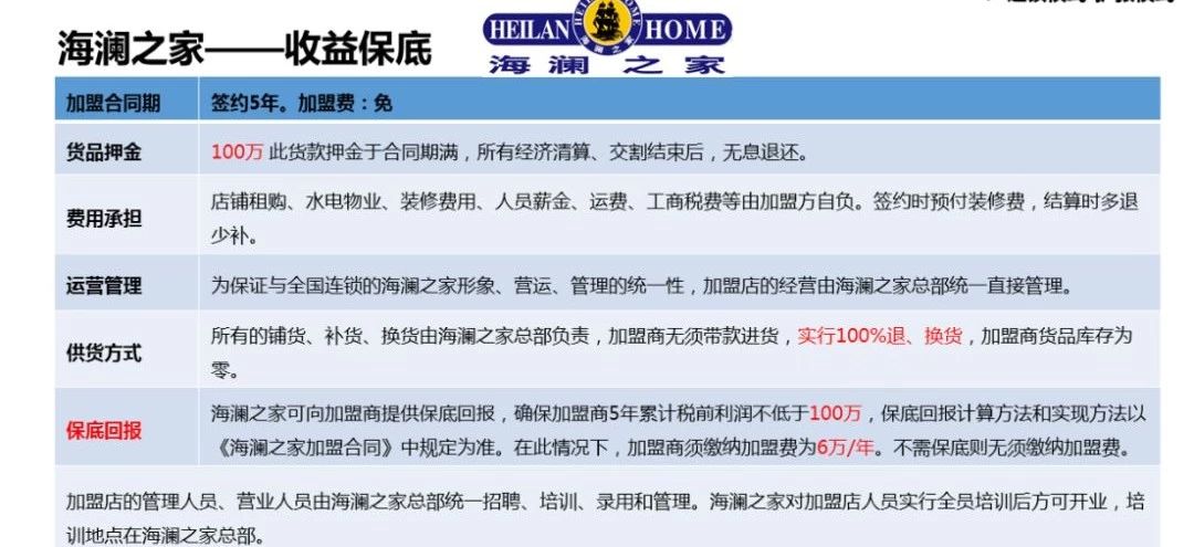 托管模式和加盟直营模式区别,托管模式加盟模式连锁模式