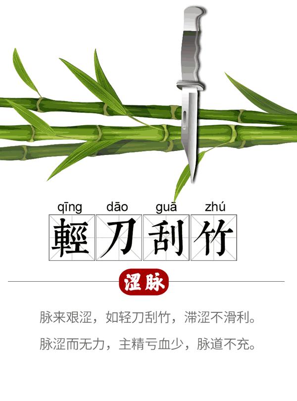 中医诊脉怎么辨别寒热虚实阴阳,中医把脉28种脉象对应的疾病